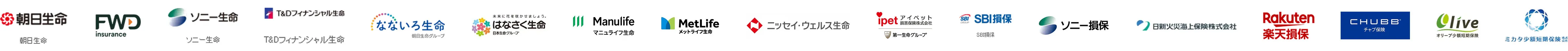 取扱い保険会社（生命保険、がん保険、医療保険、損害保険）